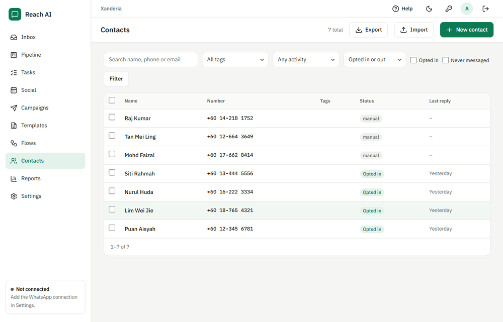 A searchable table of contacts with their tags, opt-in status and last reply